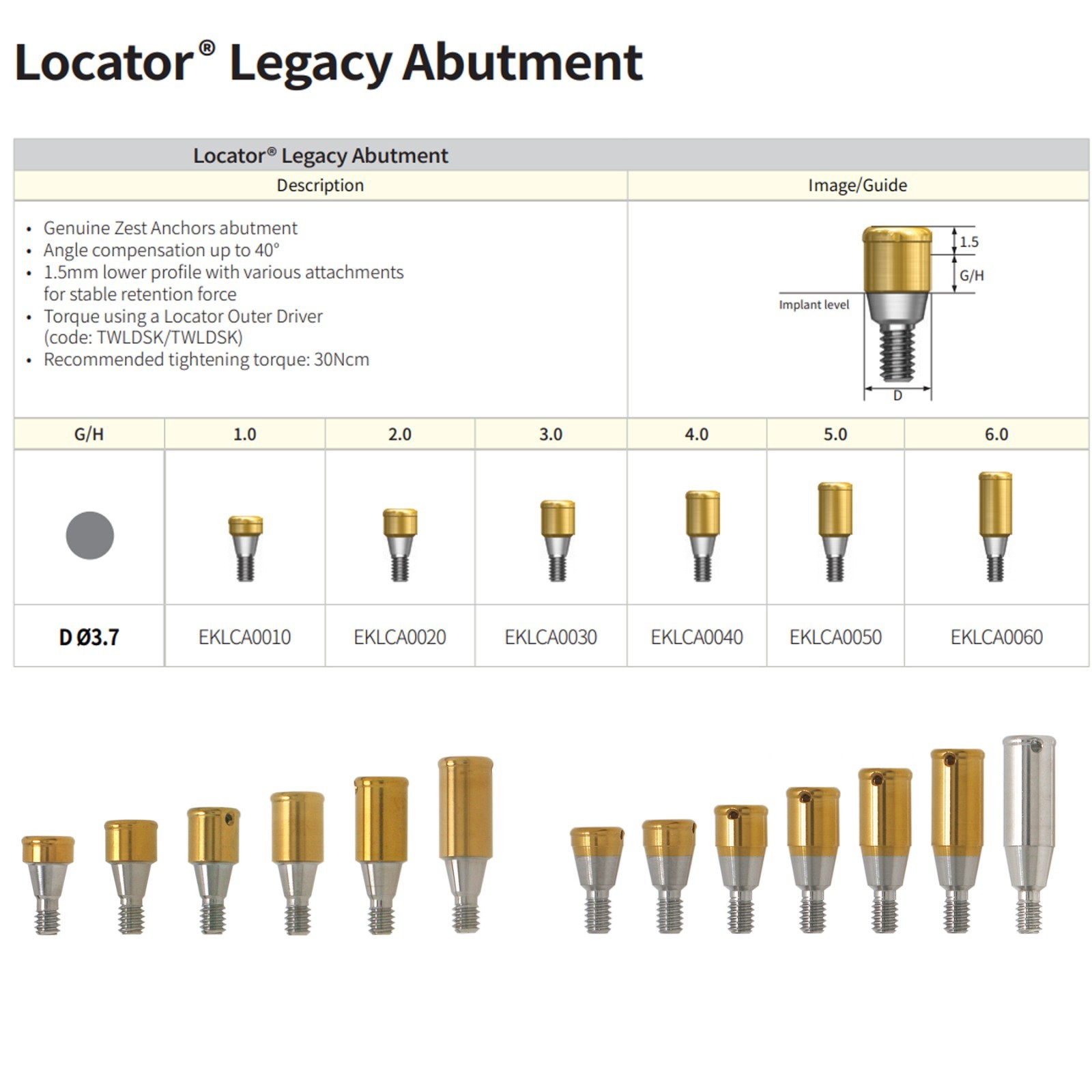 US Dental Locator Abutments Regular & Mini Platform Hiossen / Osstem Compatible