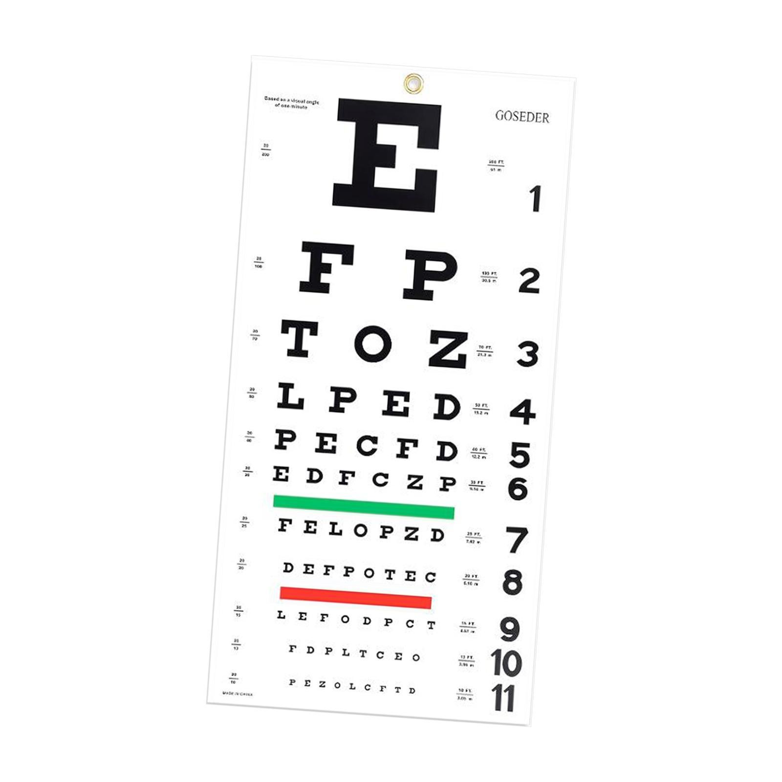 Eye Chart 22.05inchx10.63inch Easy to Clean Educational Visual Acuity Measuring