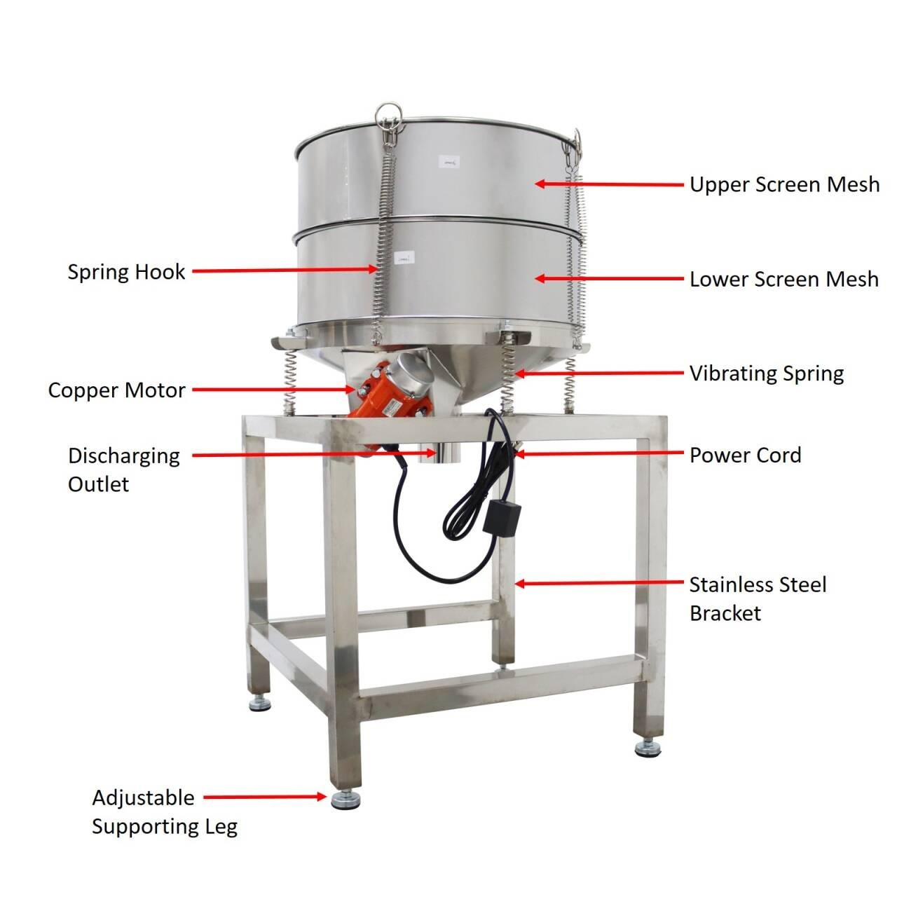 Electric Circular Vibrating Screen Sieve with 30+60 Mesh Screens Double Layers