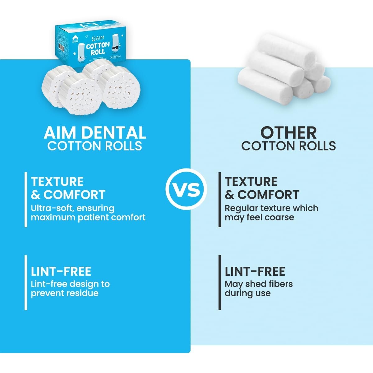 Rollos deAlgodon Dental Paquete De 200 Rollos Algodon Absorbente De Alta Calidad