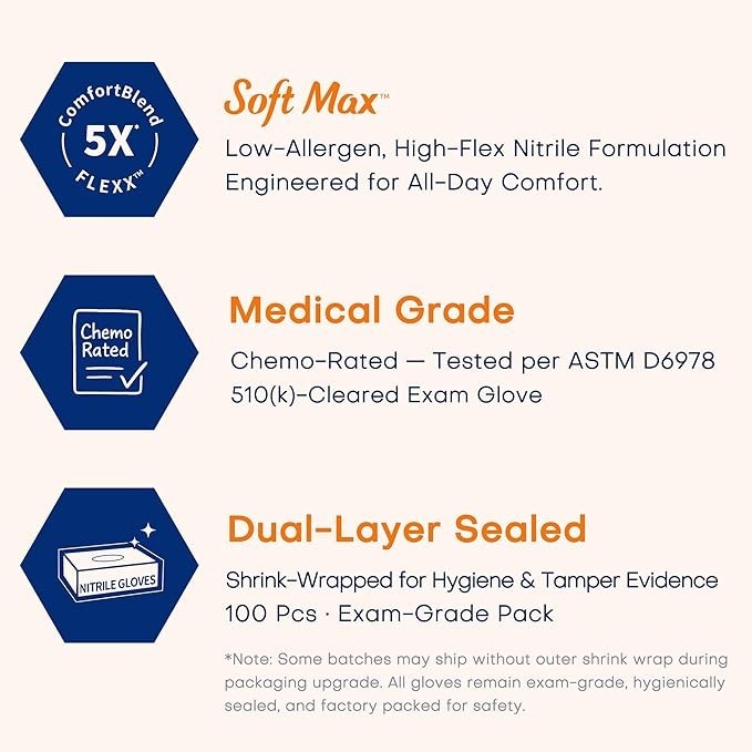 Medical Soft Max™ Nitrile Exam Gloves, 100 Count Latex-Free Powder-Free Non-Ster