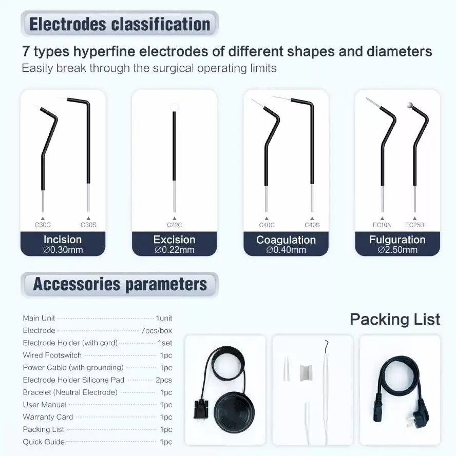 Dental Electrosurgery Unit Electricity Knife High Frequency Scalpel Oral ty