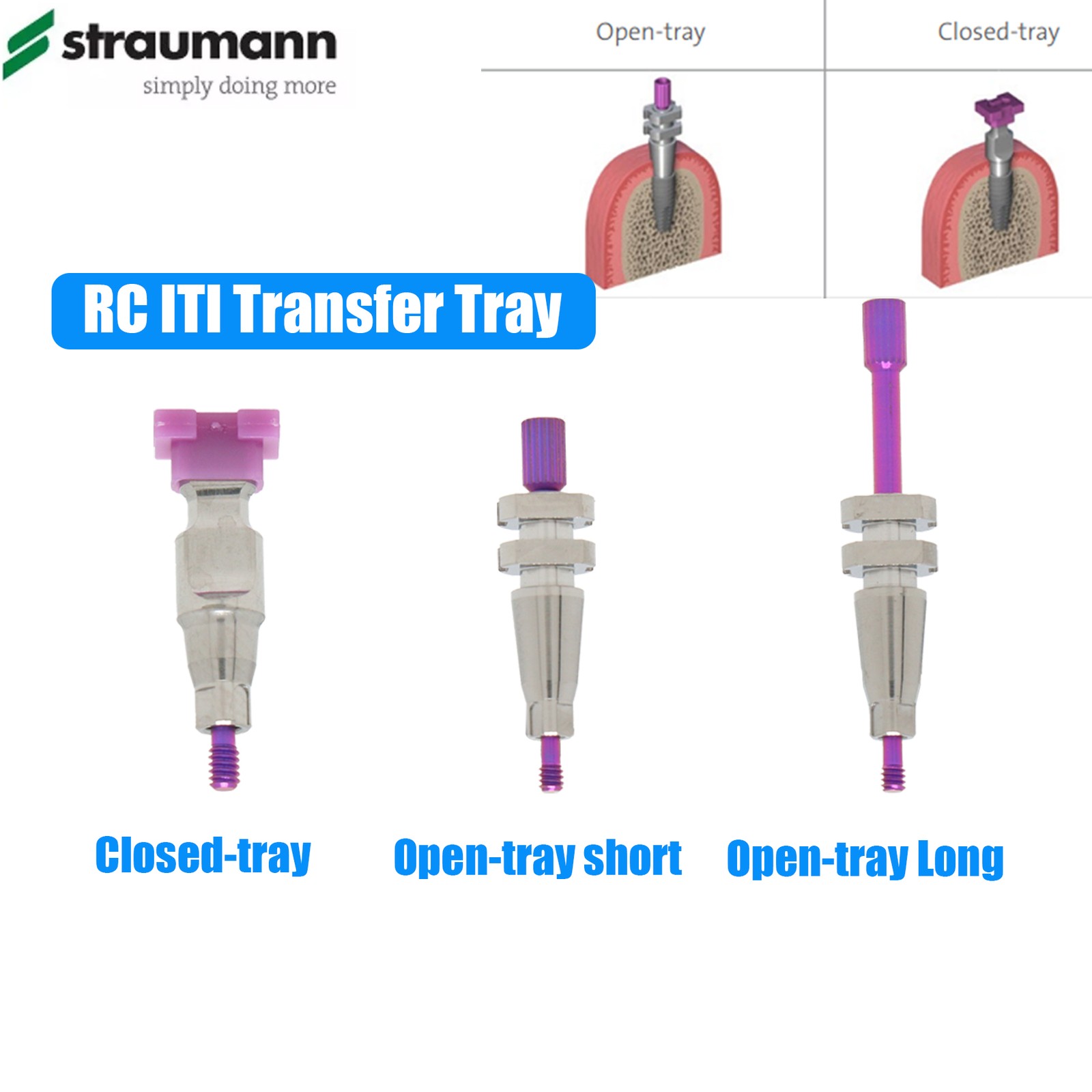 US Implant Plastic Impression Coping Open Closed Tray Fit Straumann ITI BL BLT