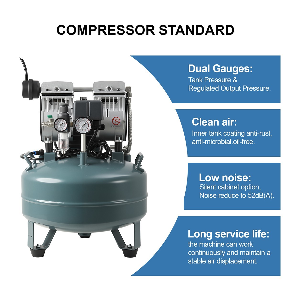 24L Portable Dental Air Compressor Oil Free Silent Air Pump 600W 118 L/min