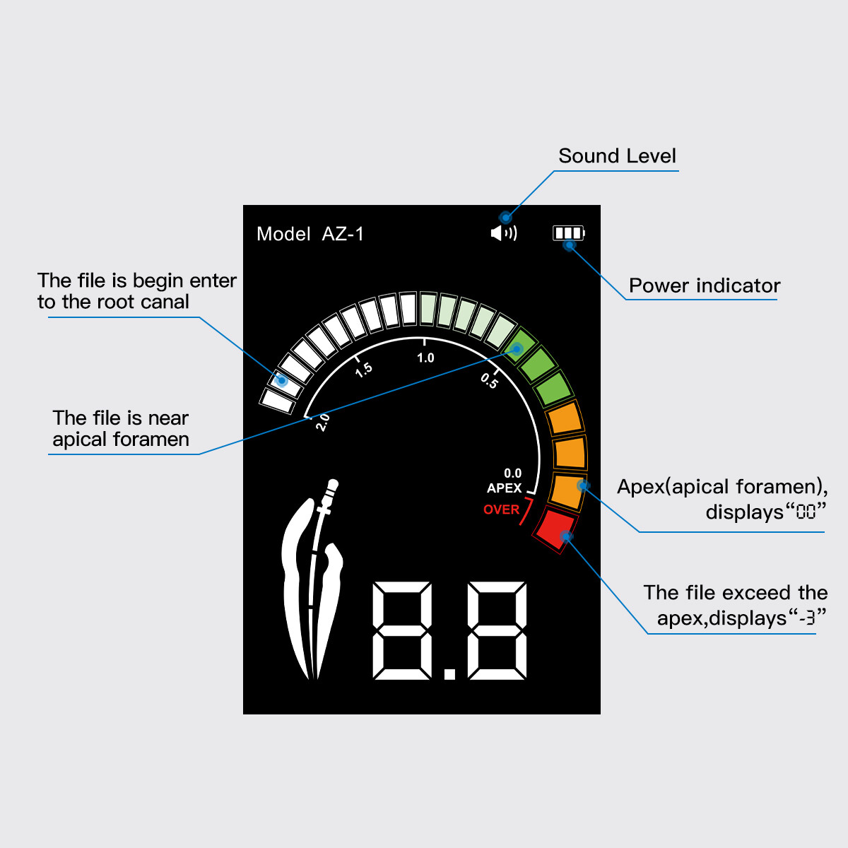 AZDENT Dental Cordless LED 16:1 Endo Motor /Root Canal Apex Locator Finder AZ-1