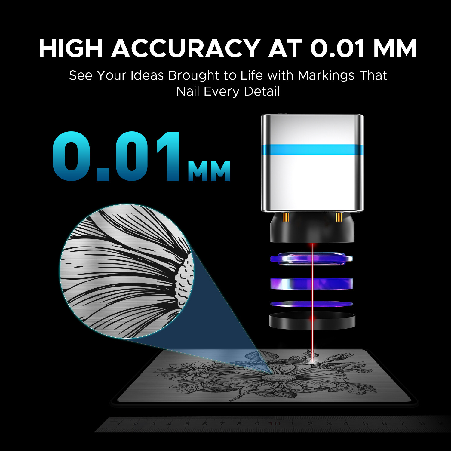 Secondhand 50W™ Intergrated Fiber Laser Marker Engraver 5.9×5.9-Galvo Compact 50