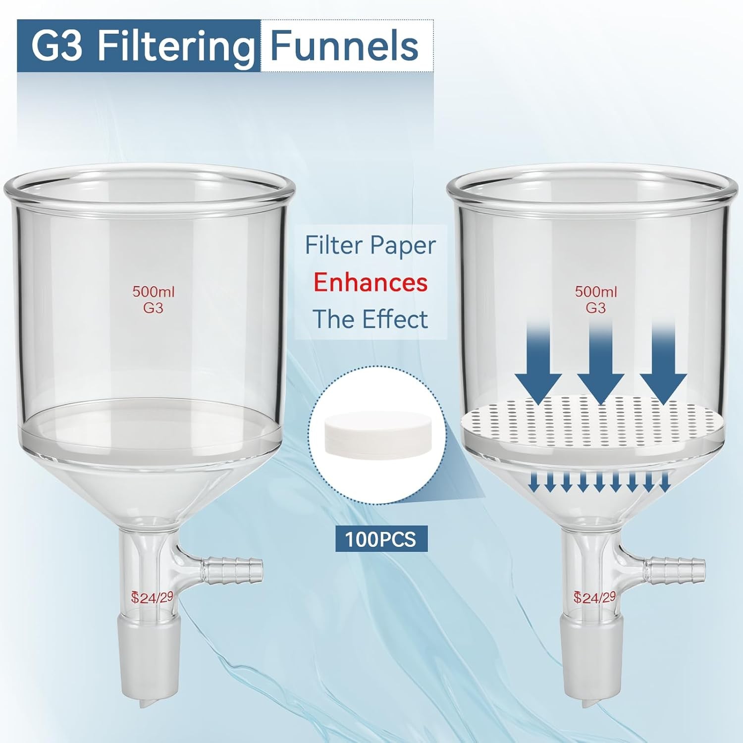 Lab Filtration | Filtr Buchner Funnel Flask Kit 1000ml Filter & 250/500ml Funnel