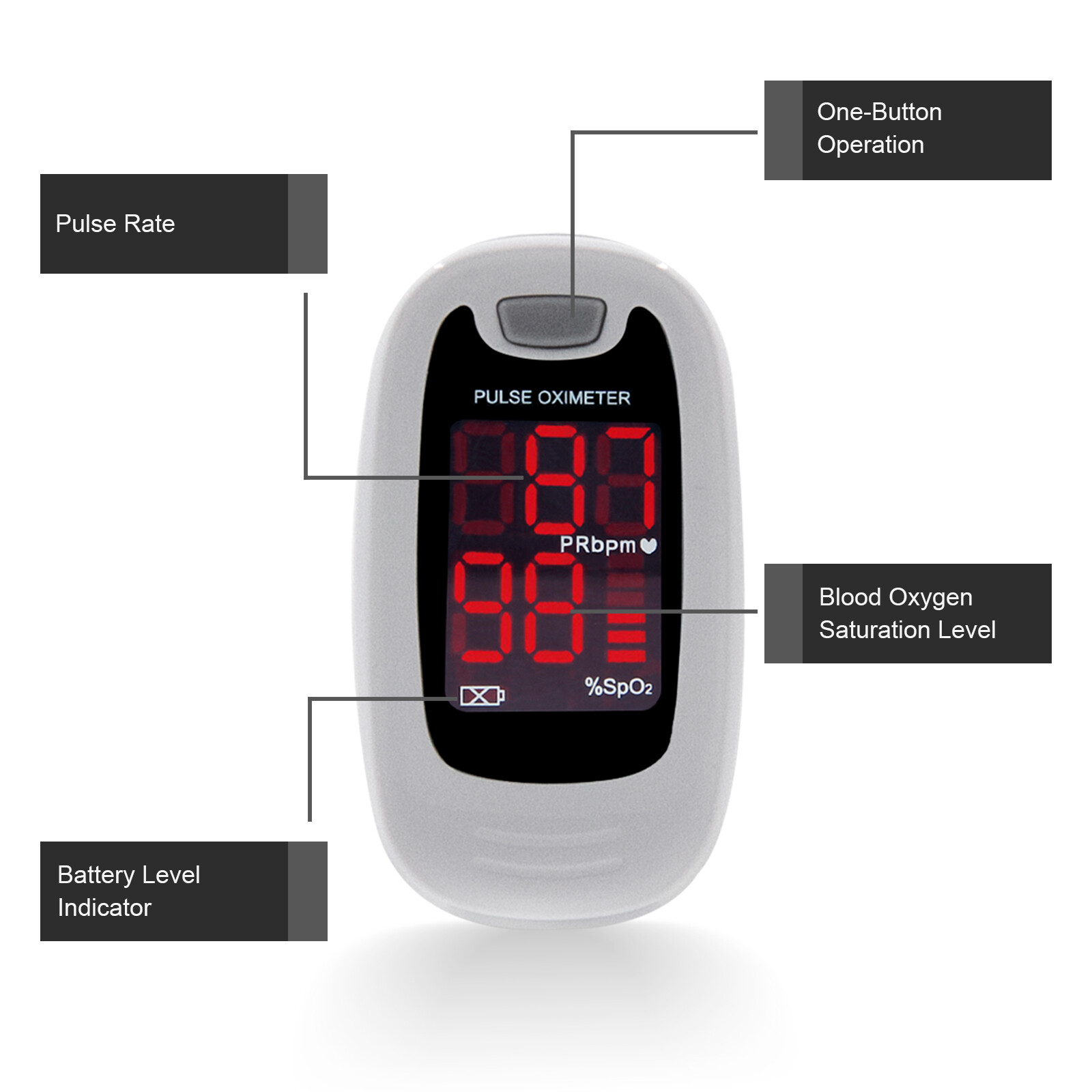 CONTEC CMS50M Pulse Oximeter Blood Oxygen SpO2 and PR value through the finger