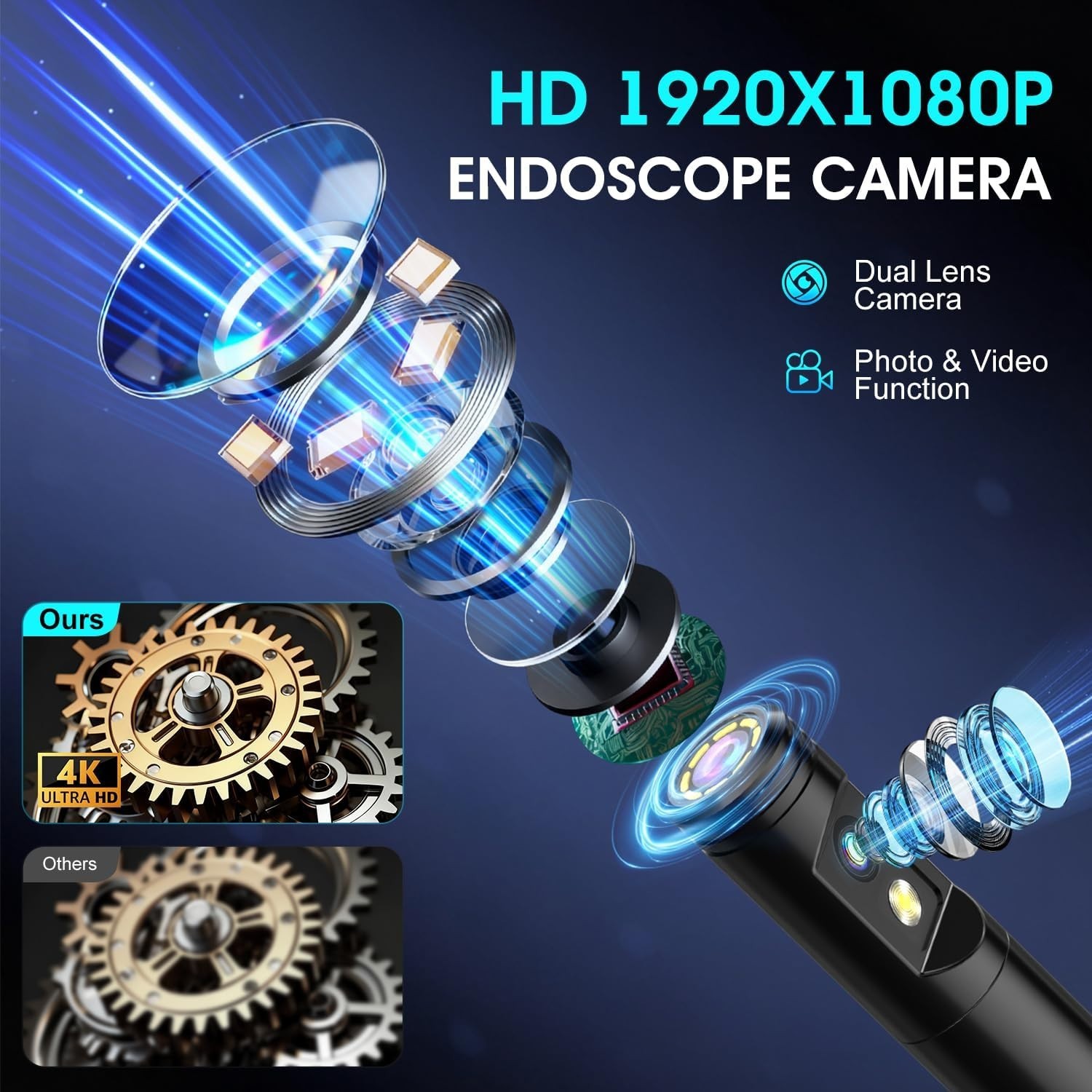 Waterproof Inspection Camera with 4.3″ LCD – Perfect for Car & Pipe Repairs