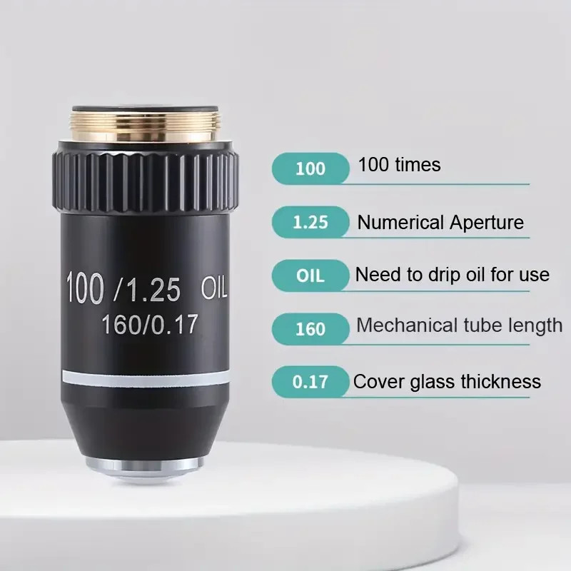 195 Black Achromatic Objective 4X 10X 20X 40X 60X 100X Microscope Objective Lens