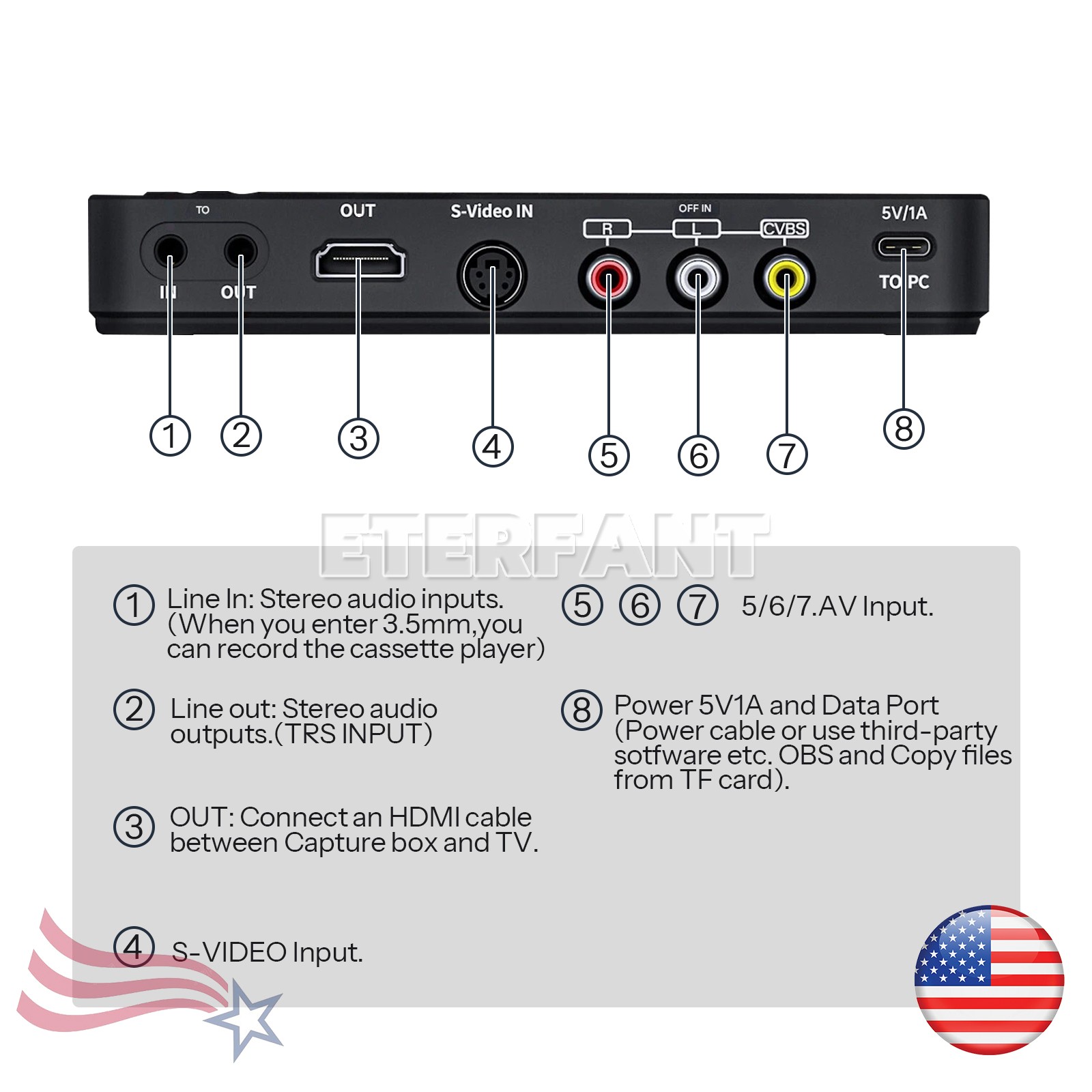 Medical Endoscope 1080p Full HD ENT Camera System/Laparoscopy&Endoscopy Recorder