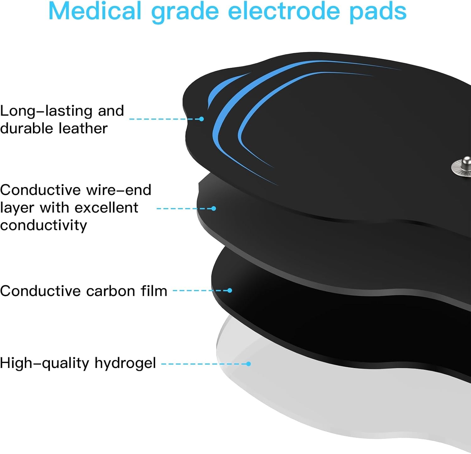 Tens Unit Electrode Pads 4 Pack – 7.14 in x 2.9 in Tens Unit Replacement Pads