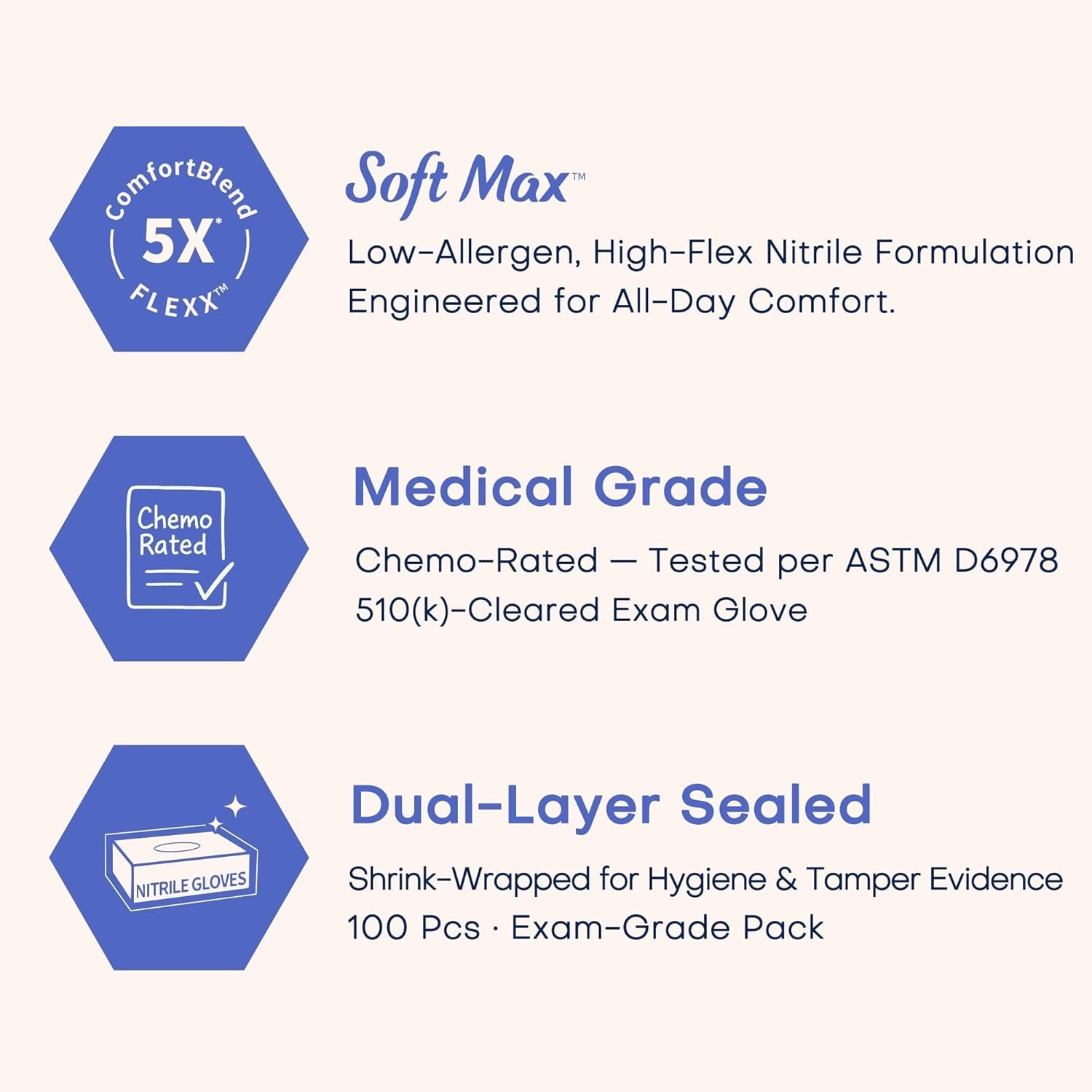 Versatile Nitrile Exam Gloves, Small, 1000 ct – Perfect for Medical & Food Use