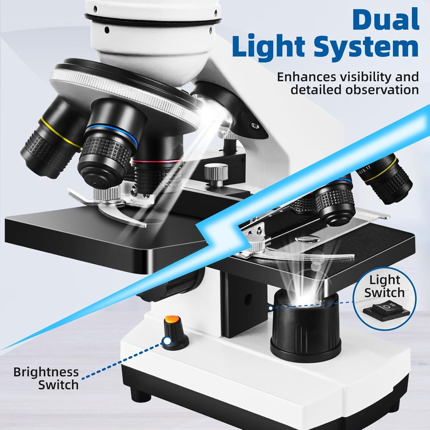 High Magnification Microscope Kit for Science Exploration with LED Illumination