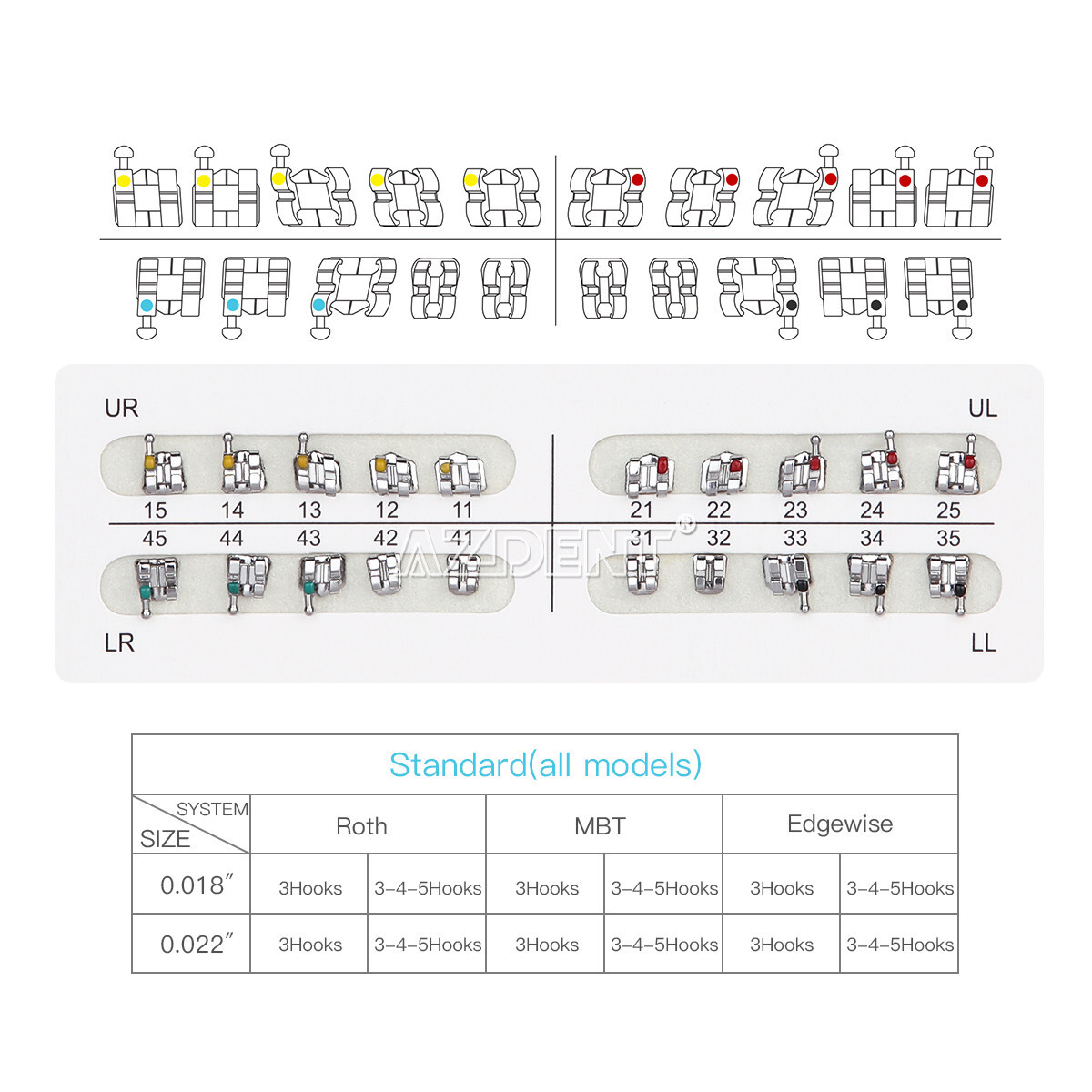 10X USPS AZDENT Dental Orthodontic Metal Brackets Standard Roth.022 Hooks 3-4-5