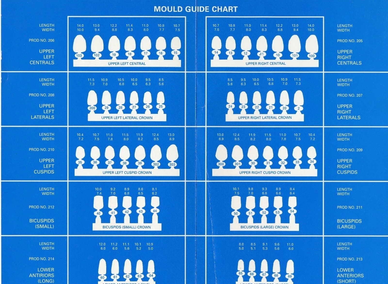 Polycarbonate Temporary Dental Crowns 180 Pcs Paper Mold Guides Universal A1