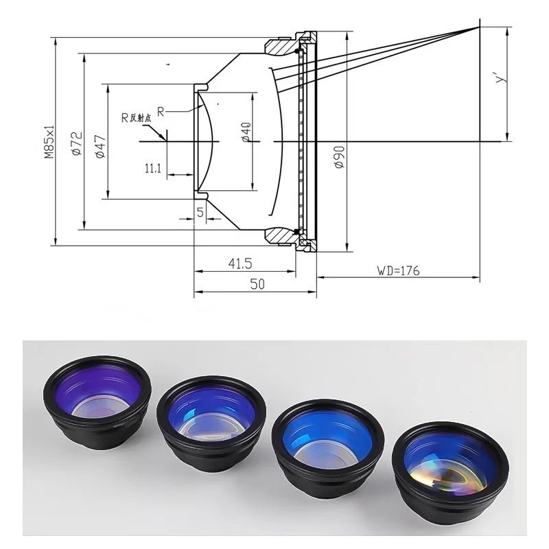 🔥 70/110/175/300mm M85 Thread Scan Field F-theta Scan Lens For 1064nm Laser