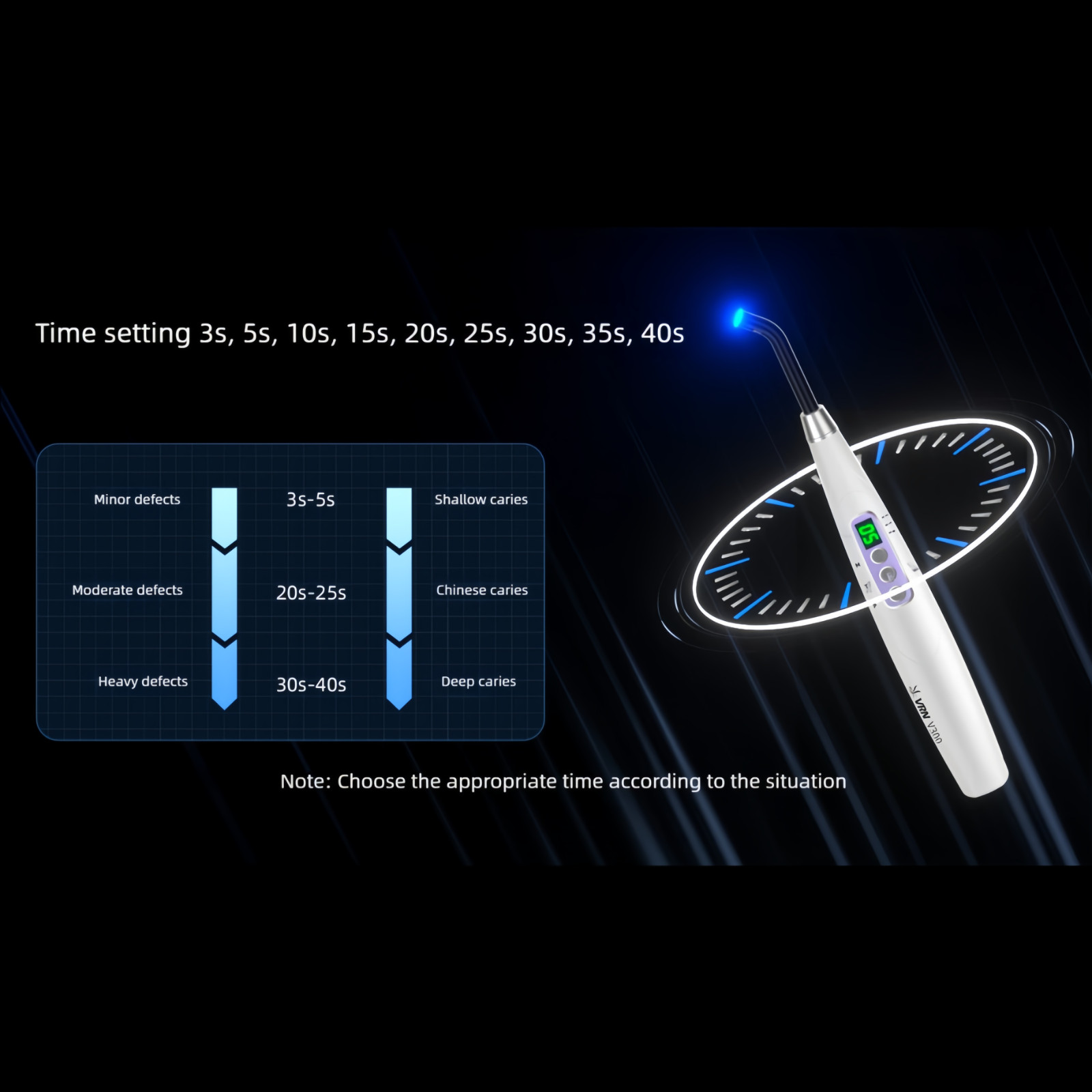 Dental LED Curing Light 1 Second LY-C240F 4 Modes 18 Adjustable Intensities