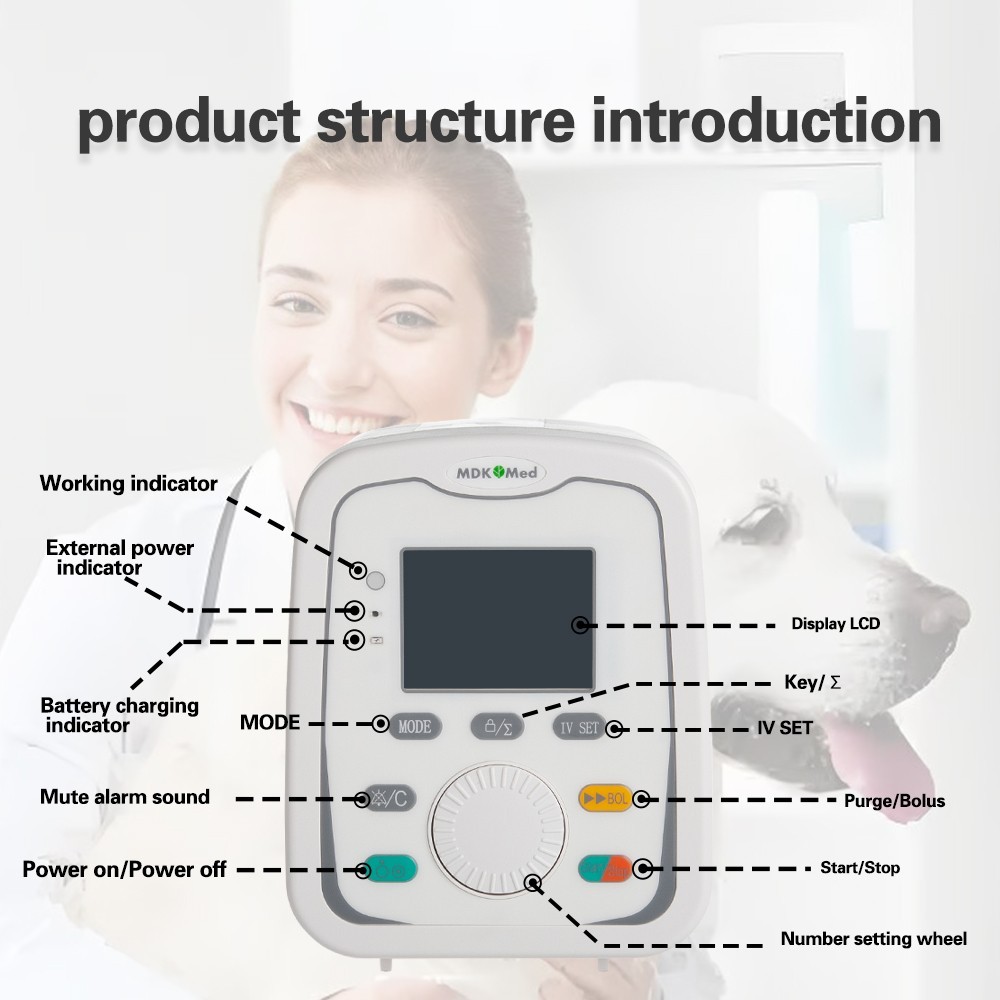 infusion pump Portable infusion pump MI22 ,Alarm Function High Flow