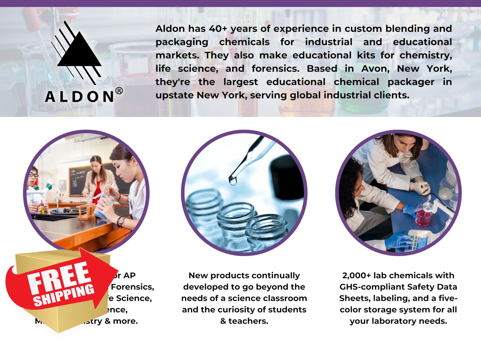 ALDON Innovating Science Silver Nitrate Solution, 0.1M, 50mL – The Curated Ch…