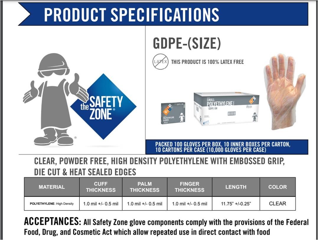 Safety Zone GDPE Clear Polyethylene Gloves, SZ: SMALL – 1,000 GLOVES PER BOX.