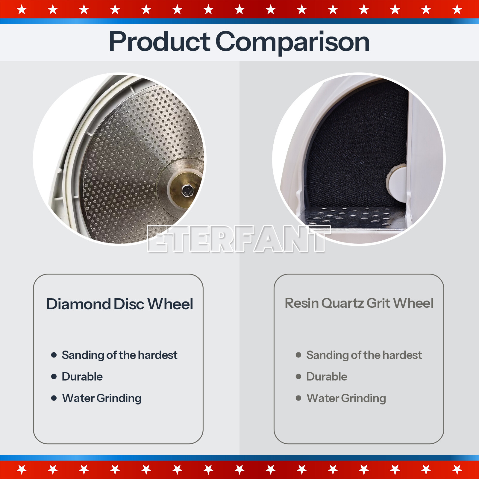 ETERFANT Plaster Model Arch Trimmer with Diamond Equipment Disc Wheel Dental Lab