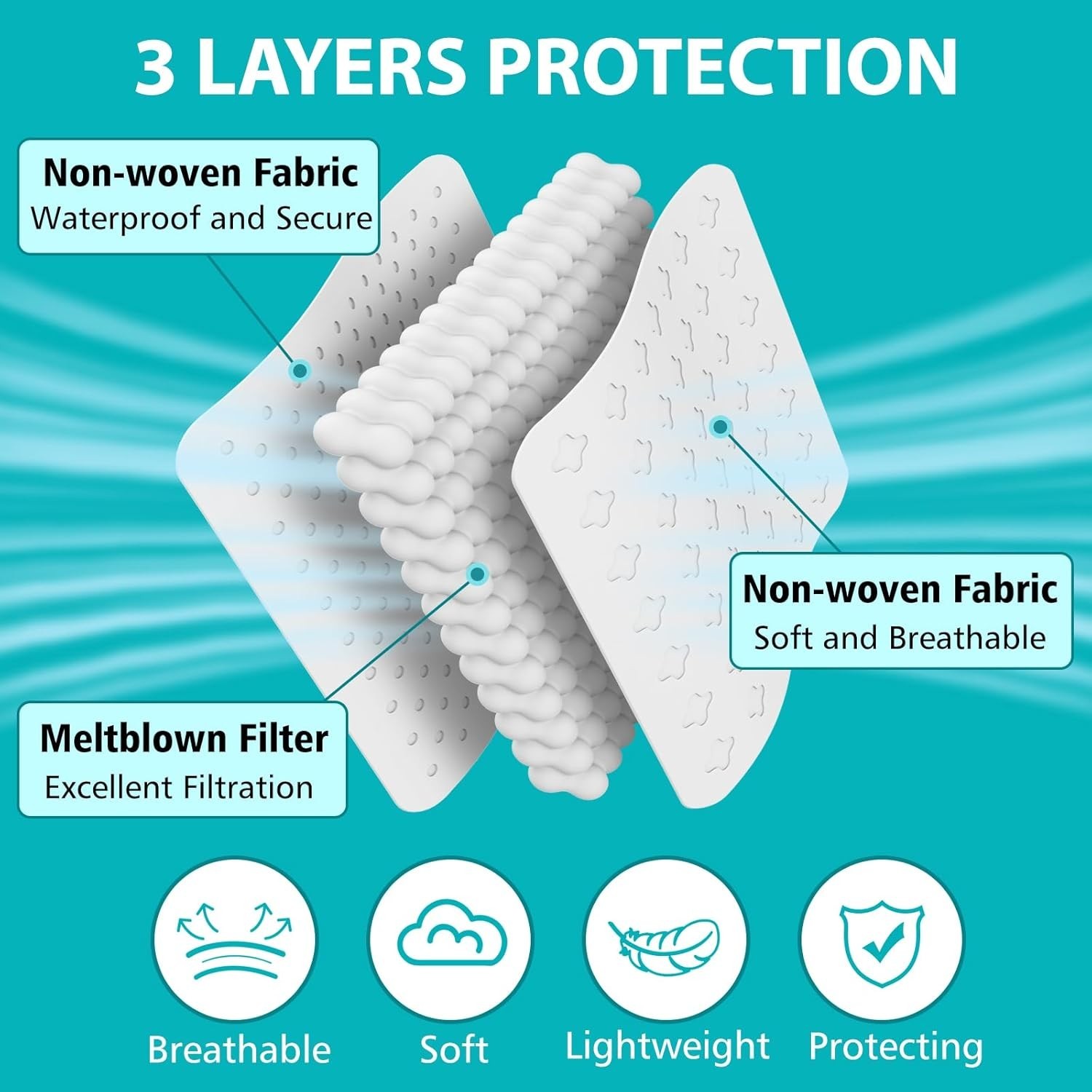 100 PCS Disposable Face , Black Disposable , 3 Ply Protection Face