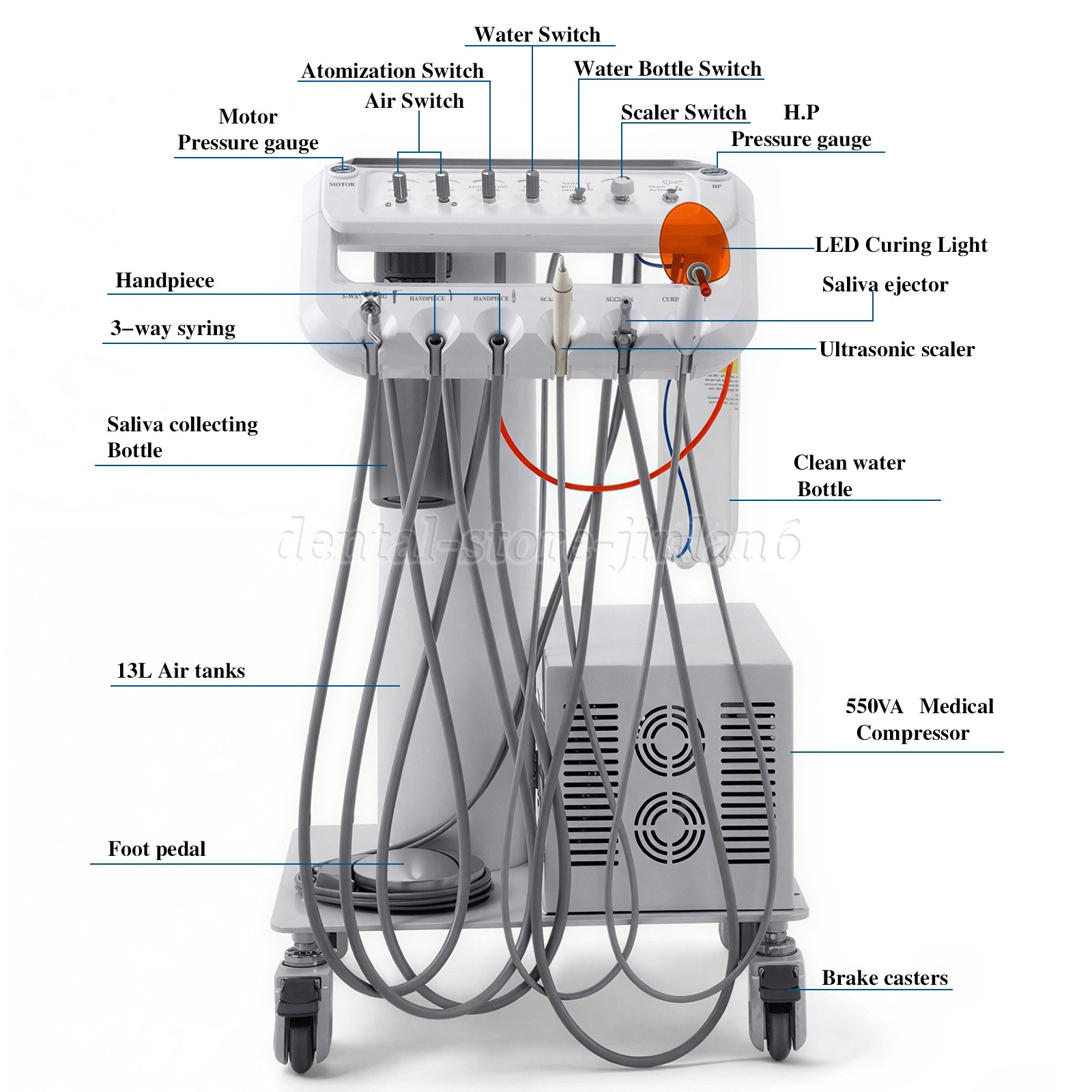 Portable Dental Mobile Delivery Unit with Compressor Curing Light suction Scaler