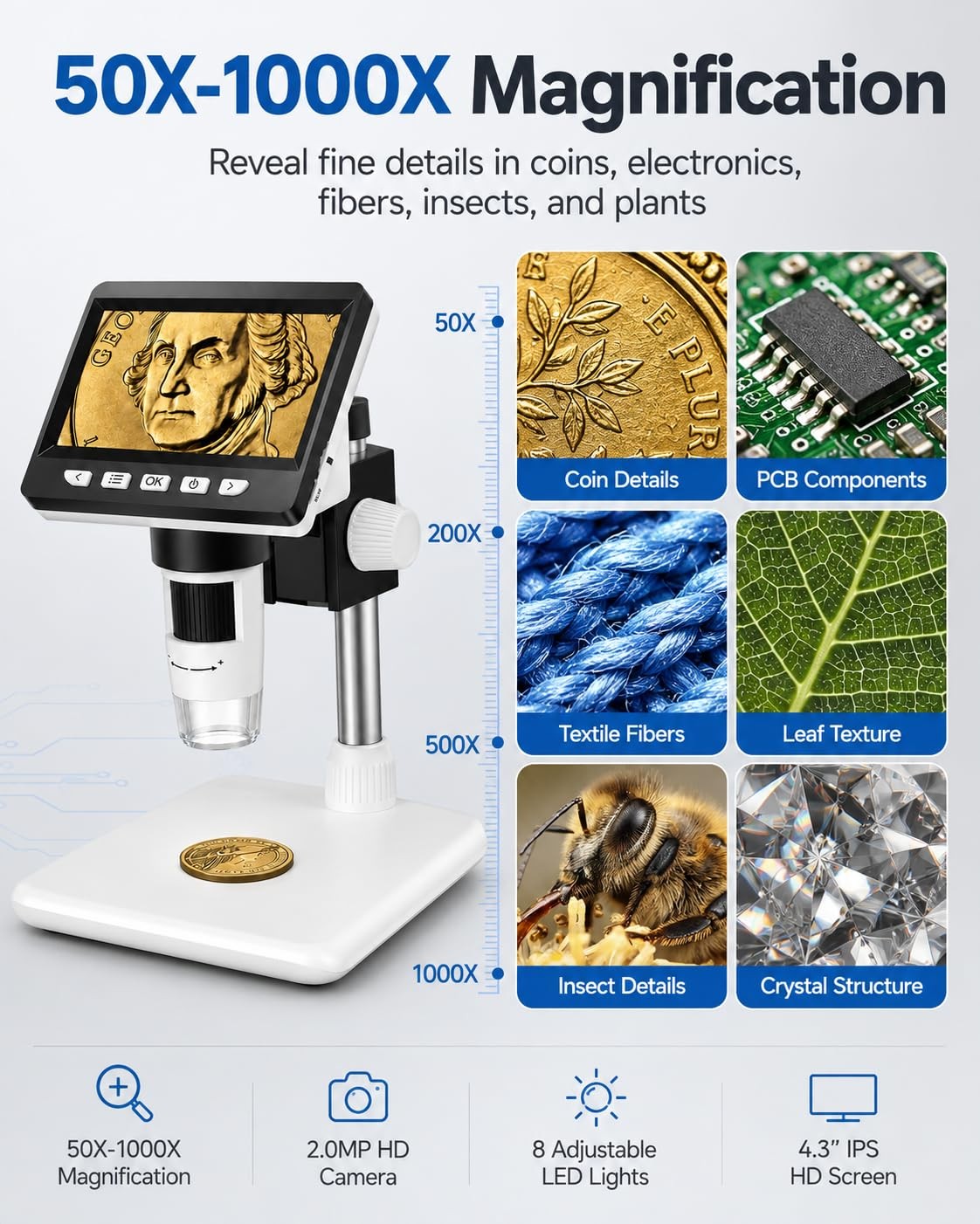Digital Coin Microscope 1000X For Error Coins W/ 8 LED Lights PC View 4.3″