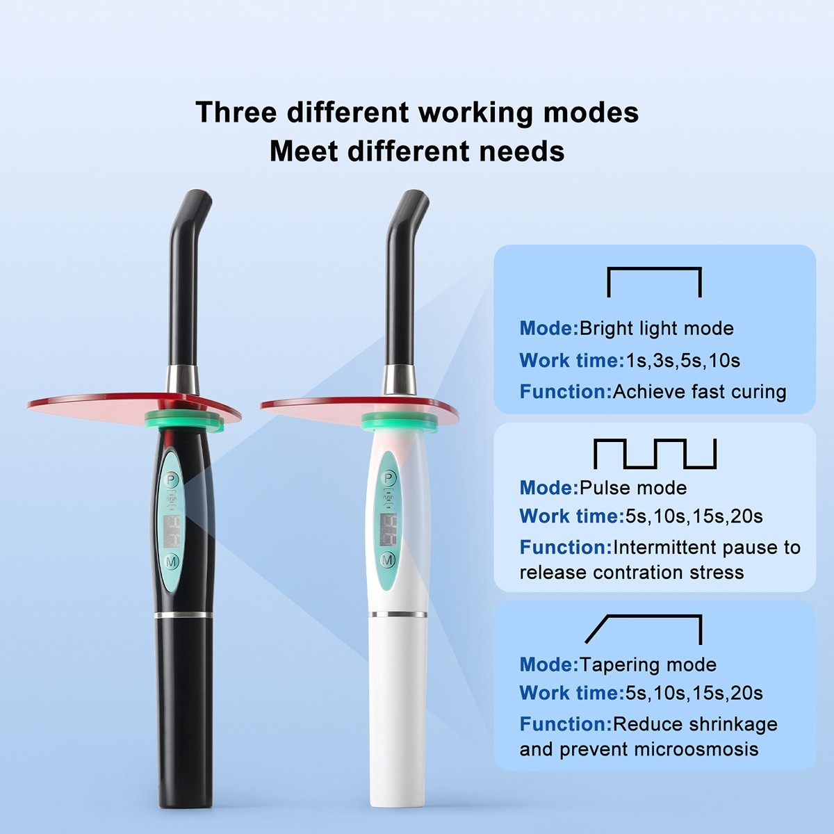 Dental Wireless Cordless LED Cure Curing Light Lamp 1500mw 5W Tool Resin Cure