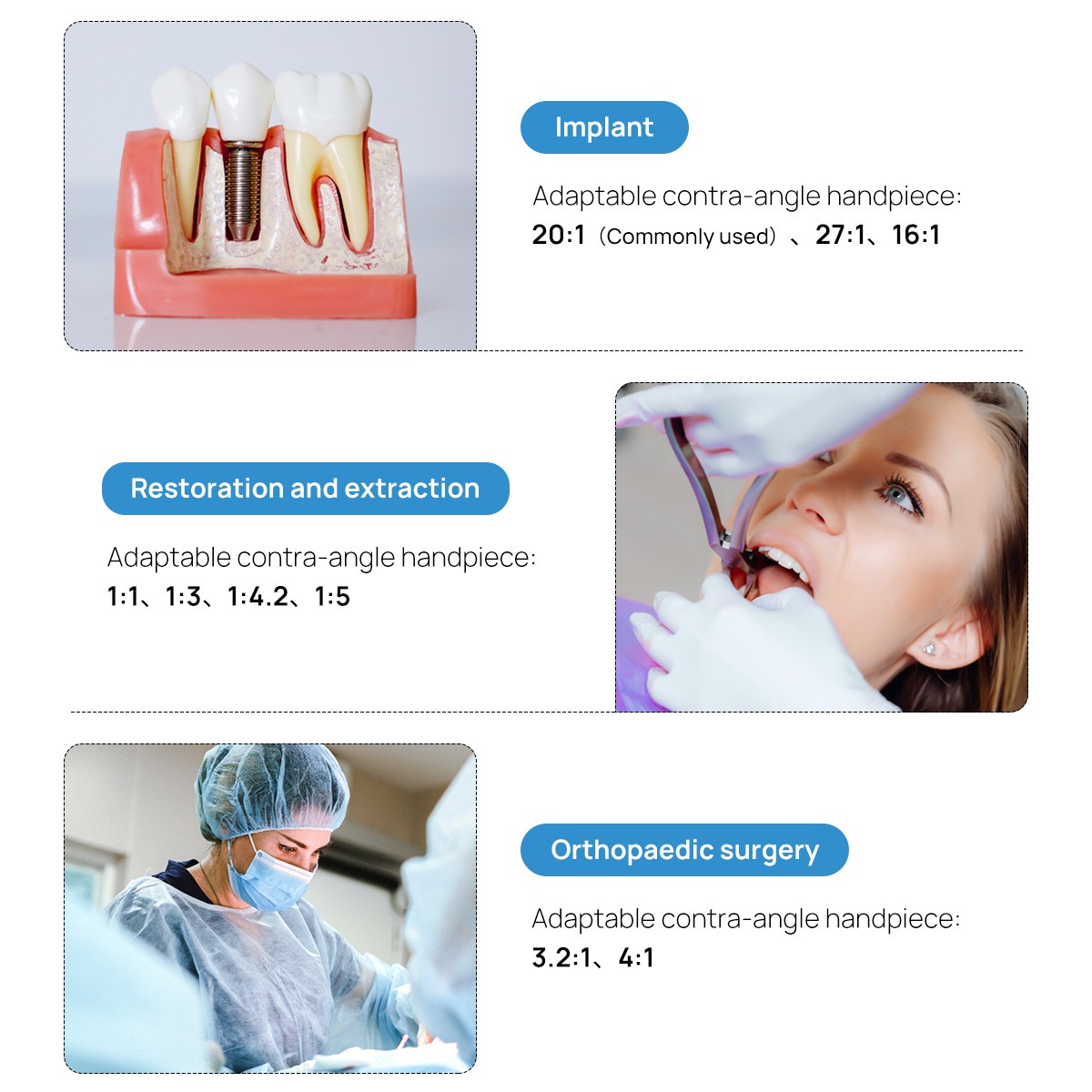 Dental Surgical Brushless LED Implant Motor System /Disposable Irrigation Tube