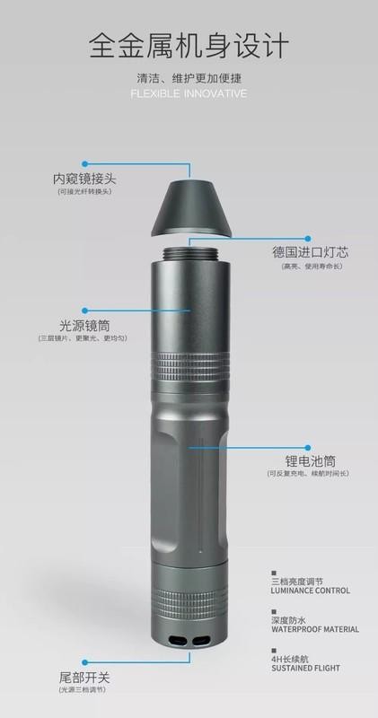 Portable LED Cold Light Source 10W For Storz Wolf Olympus Endoscope Sinuscope