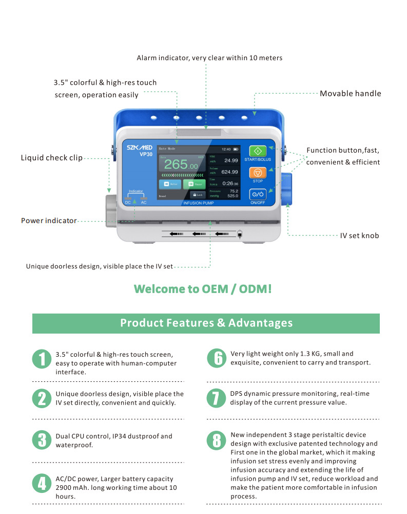 VET Infusion pump with touchscreen, dual CPU, multi-mode operation, waterproof