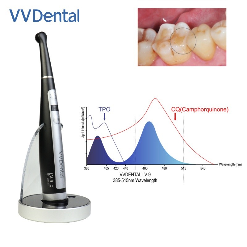 VVDental Curing light LED Resin Cure Lamp 1 Second 3200mw/cm²6 Modes OLED Screen