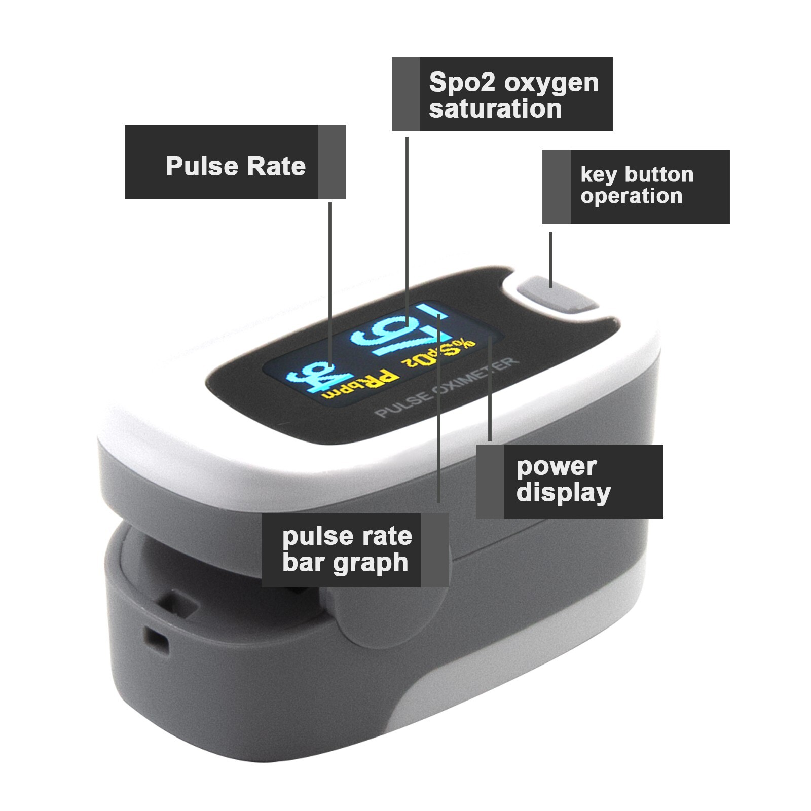 grey CMS50N OLED Fingertip Pulse Oximeter, Spo2 Monitor,Carry Case,Lanyard