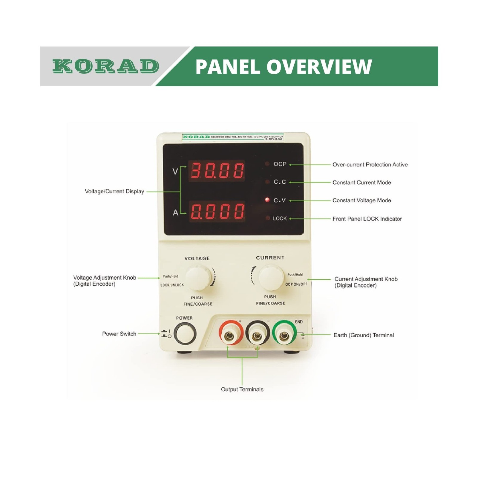 KORAD KD3005D – Precision Variable Adjustable 30V, 5A DC Linear Power Supply …