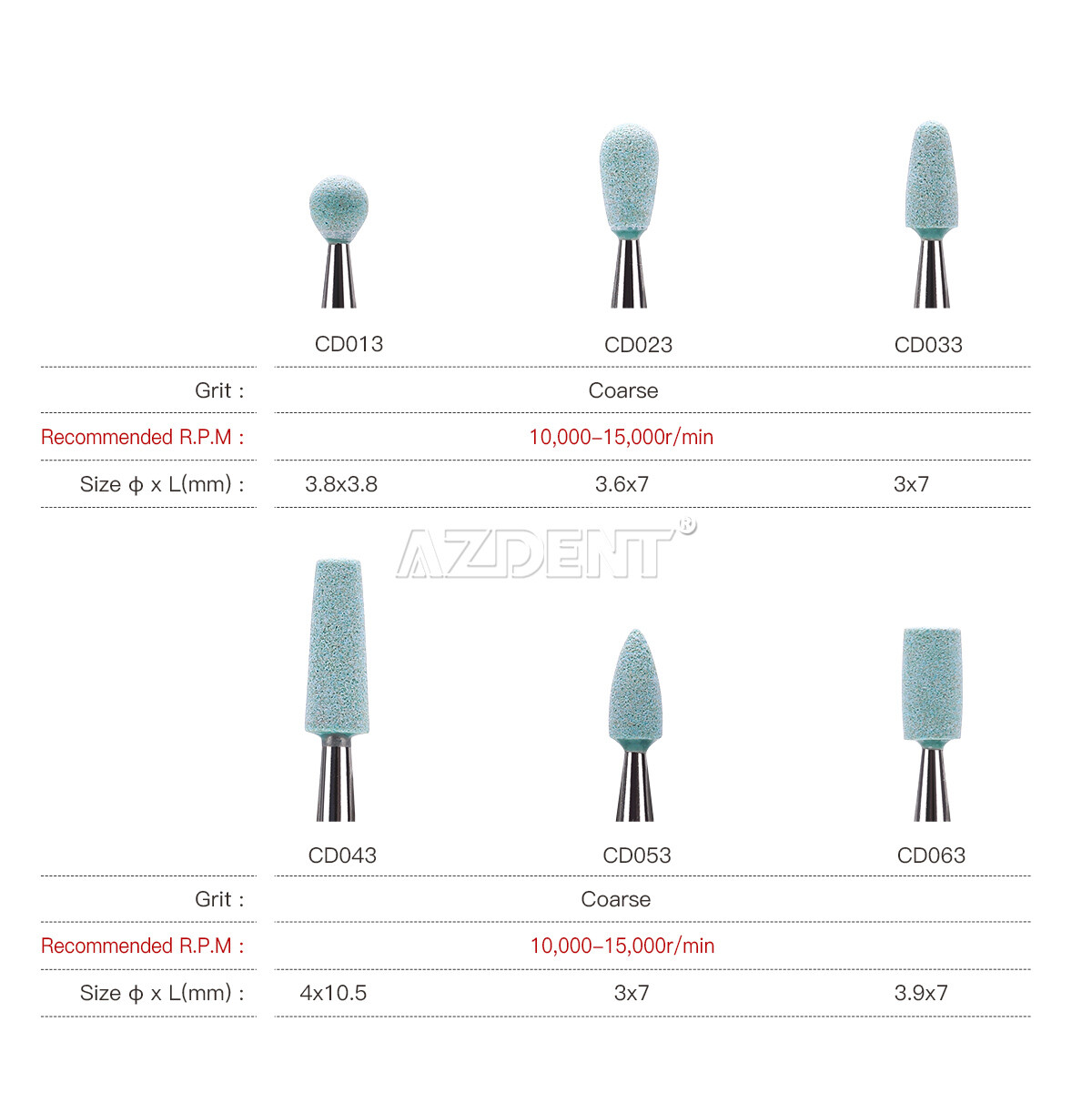 Dental Lab Ceramic Diamond Grinder Zirconia Porcelain Polishing HP Polisher Bur