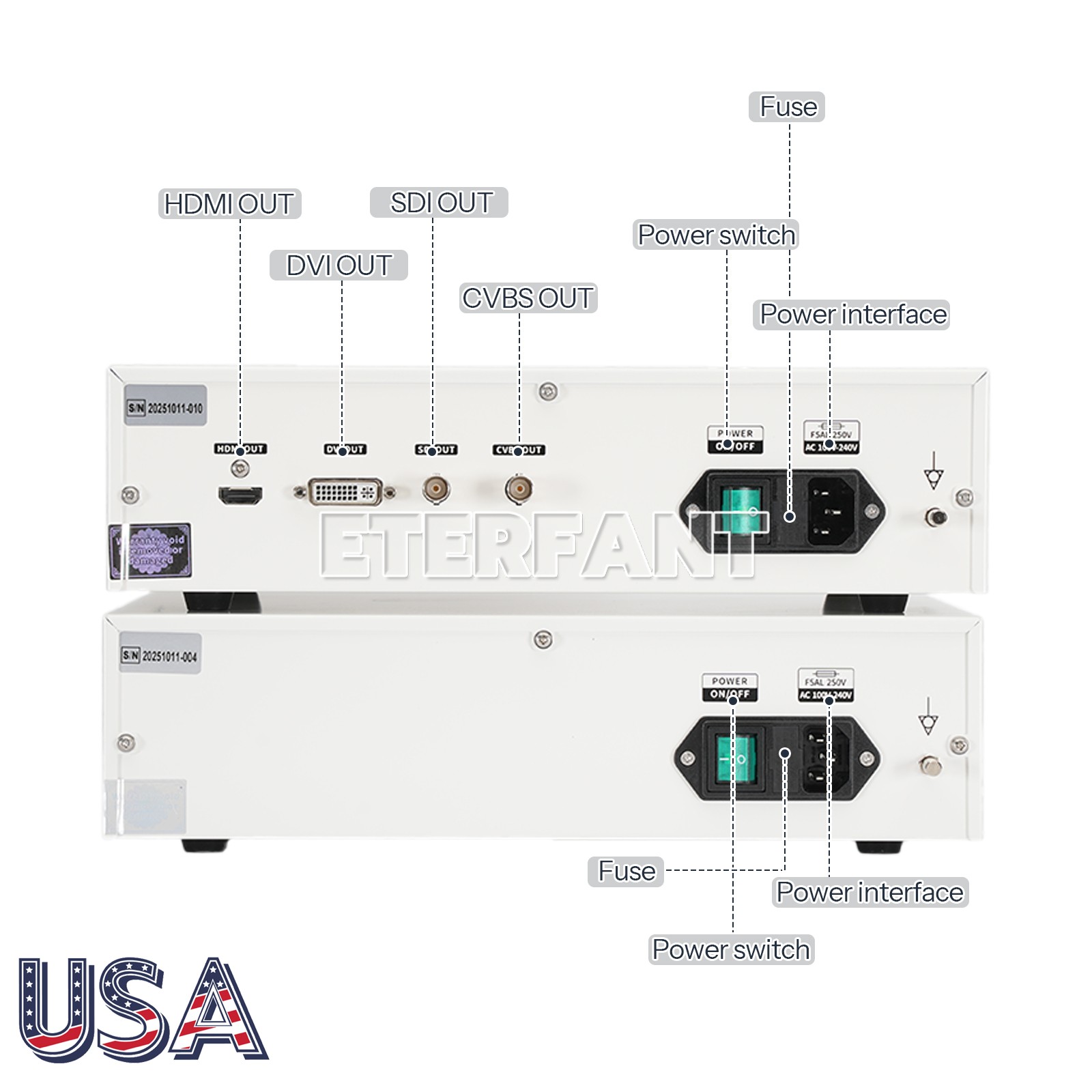 Cold LED Light 1080p Full HD Endoscopy Camera for Medical Endoscope TU-Y3