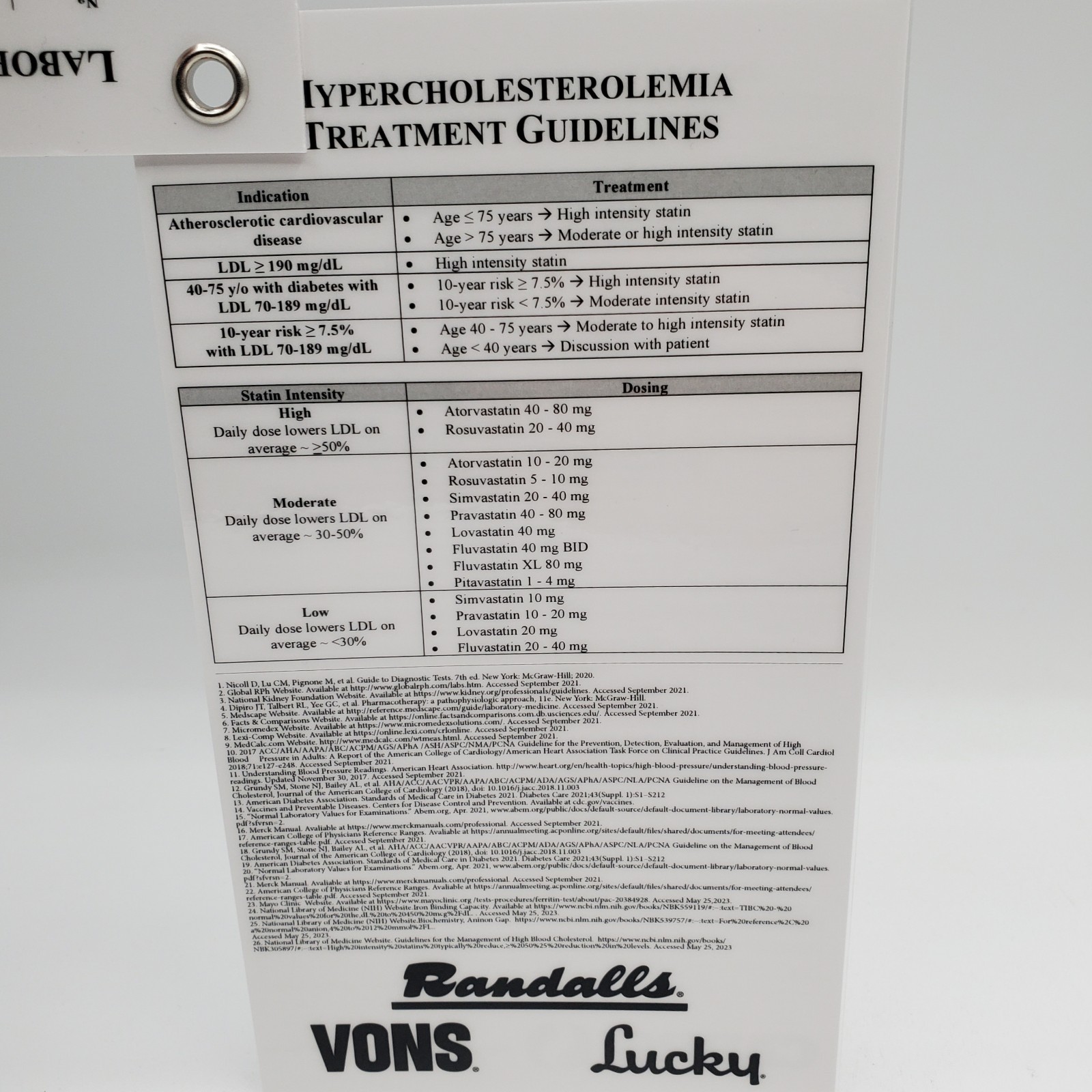 Pocket Lab Values Drug Guide Reference Cards 7x4in Laminated Badge Albertsons