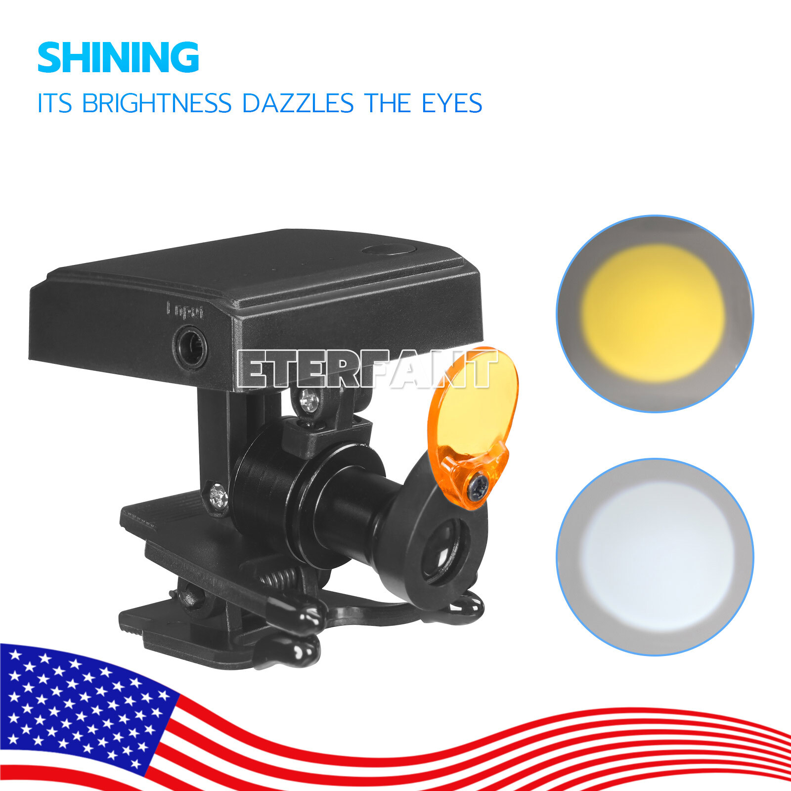 ETERFANT 5W Dental LED Headlight with Filter Binocular Loupe Wireless Adjustable