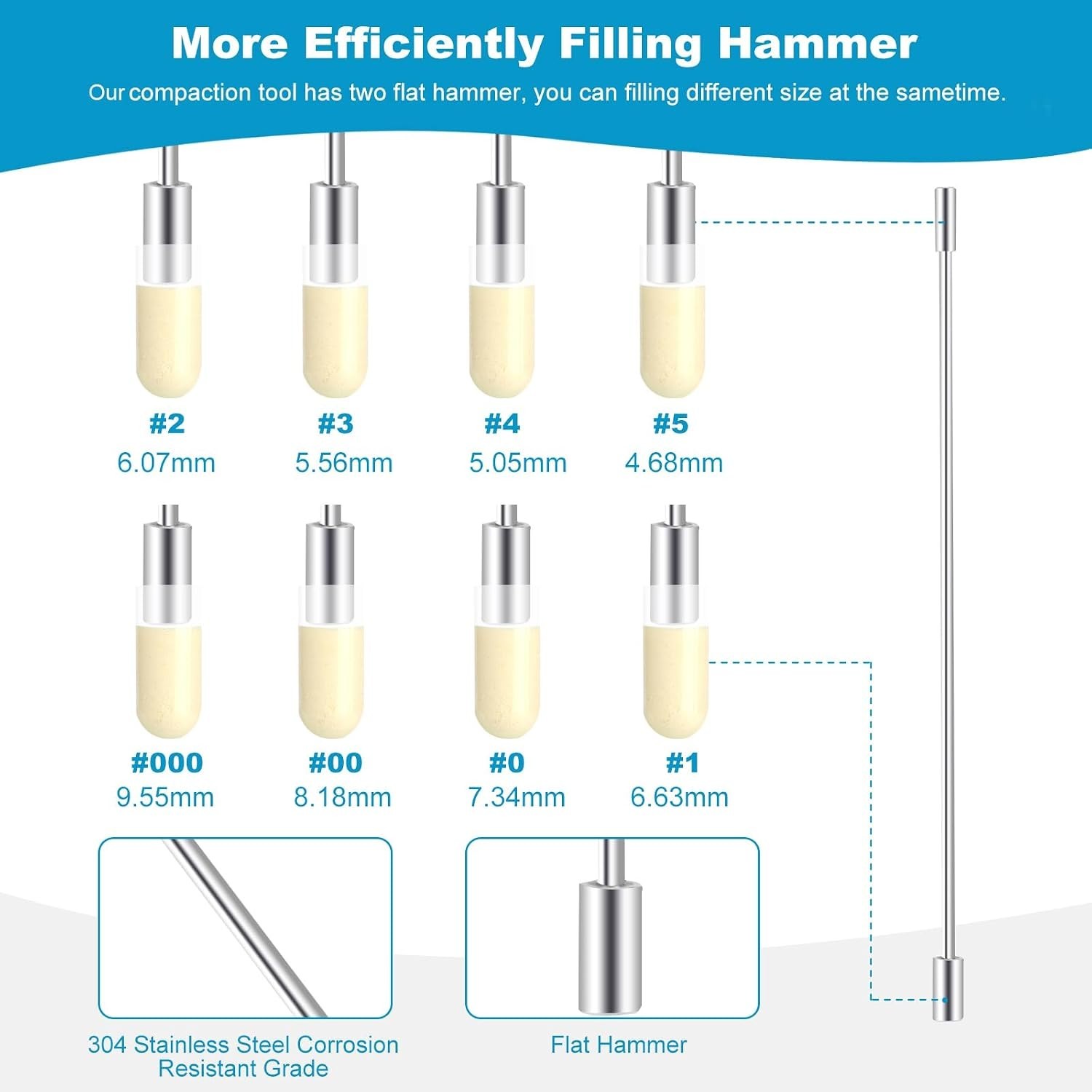 10-Pc Filling Tools Set: Stainless Steel Scoops & Aluminum Funnels