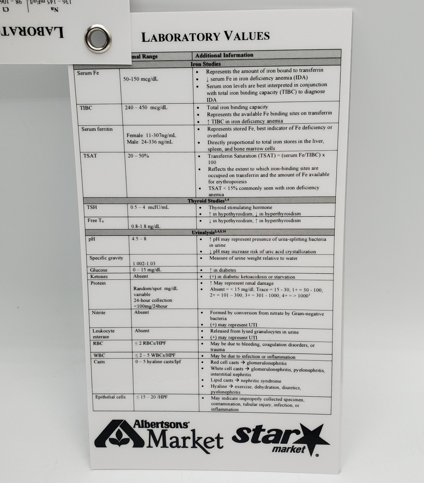 Pocket Lab Values Drug Guide Reference Cards 7x4in Laminated Badge Albertsons